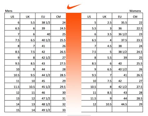 nike sneaker 43|Nike Men's Footwear Size Chart.